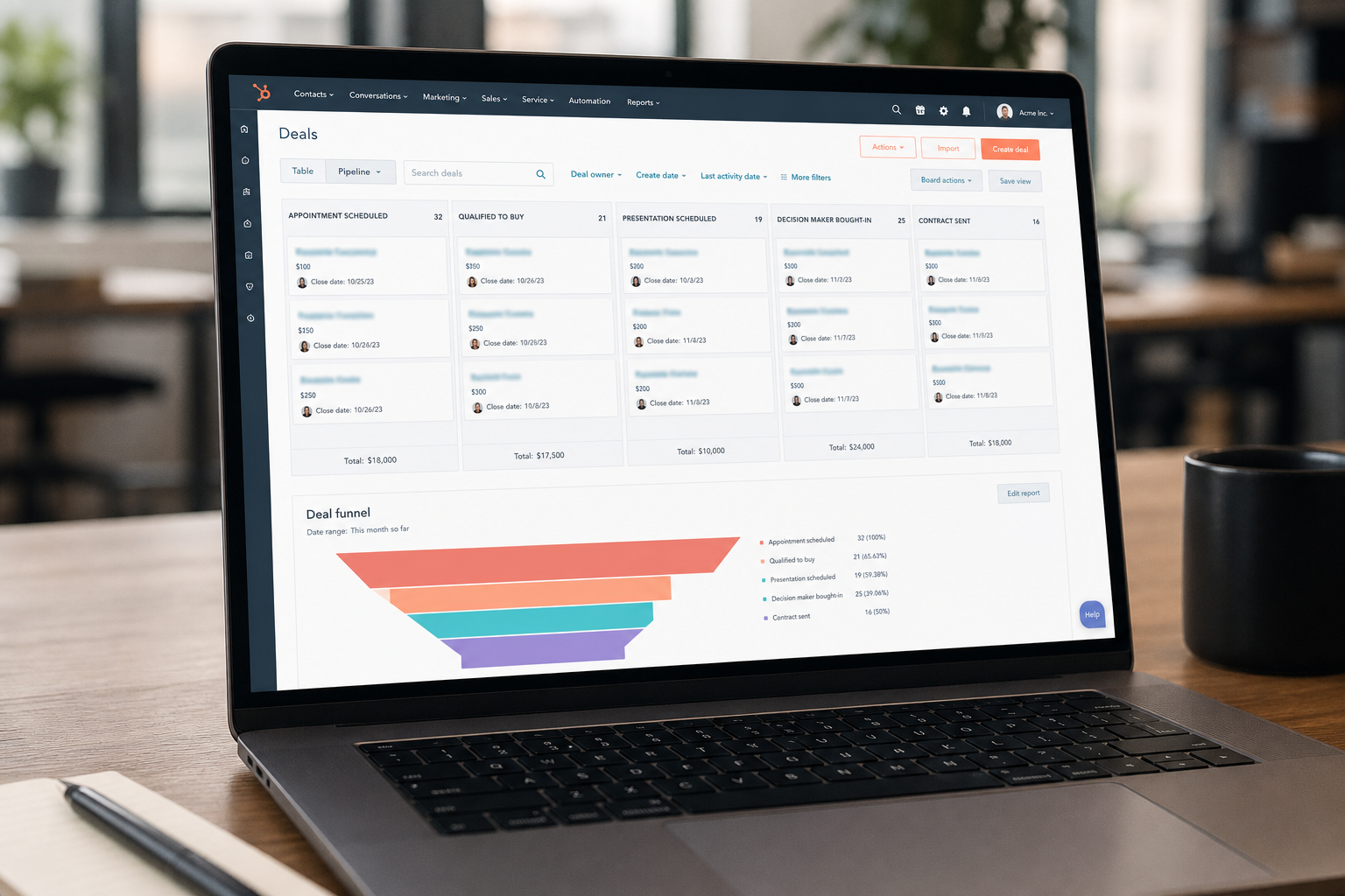 CRM dashboard showing synced marketing leads and pipeline stages