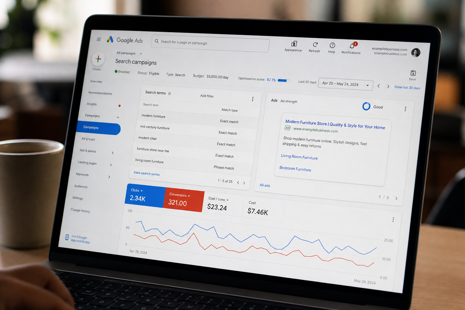 Google Ads search campaign interface showing keyword performance metrics